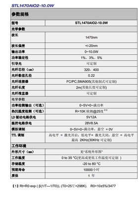 光电器件新标杆 1470nm光纤耦合模块AIO-2赋能精密应用